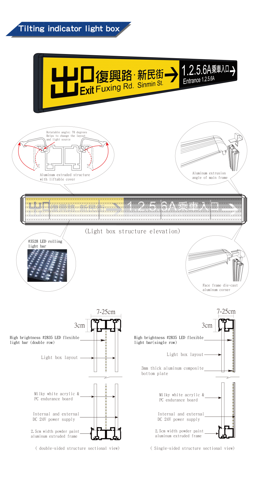 909英文介紹